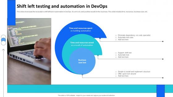 Shift Left Testing And Automation In DevOps