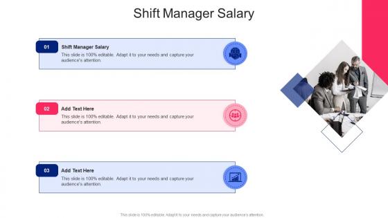 Shift Manager Salary In Powerpoint And Google Slides Cpb