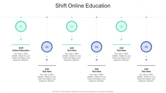 Shift Online Education In Powerpoint And Google Slides Cpb