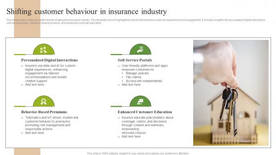 Shifting Customer Behaviour In Insurance Industry FIO SS