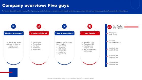 Shifting From Blue Ocean Company Overview Five Guys Strategy SS V