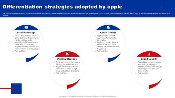 Shifting From Blue Ocean Differentiation Strategies Adopted By Apple Strategy SS V