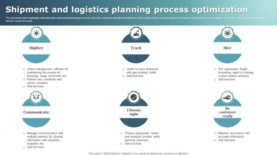 Shipment And Logistics Planning Process Optimization