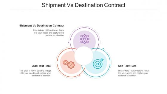 Shipment Vs Destination Contract In Powerpoint And Google Slides