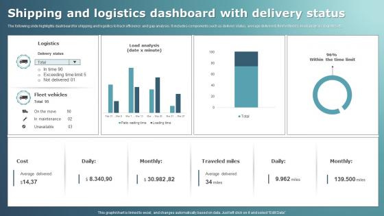 Shipping And Logistics Dashboard With Delivery Status