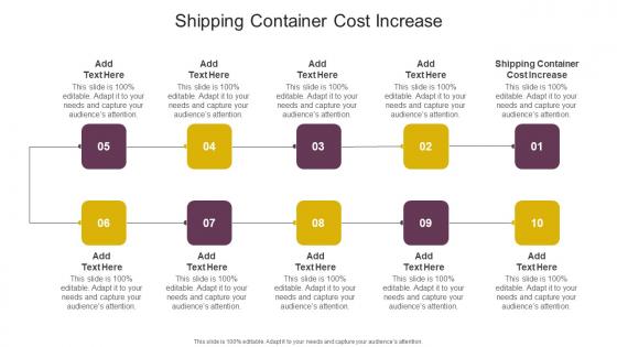 Shipping Container Cost Increase In Powerpoint And Google Slides Cpb
