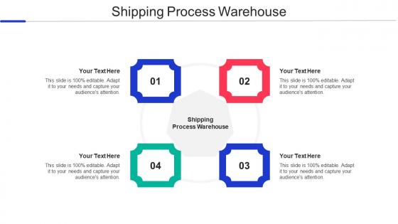 Shipping Process Warehouse Ppt Powerpoint Presentation Summary Structure Cpb