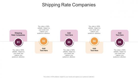 Shipping Rate Companies In Powerpoint And Google Slides Cpb