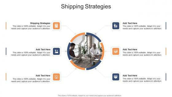 Shipping Strategies In Powerpoint And Google Slides Cpb