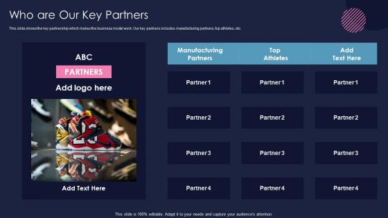 Shoe Business Who Are Our Key Partners Ppt Icon Summary
