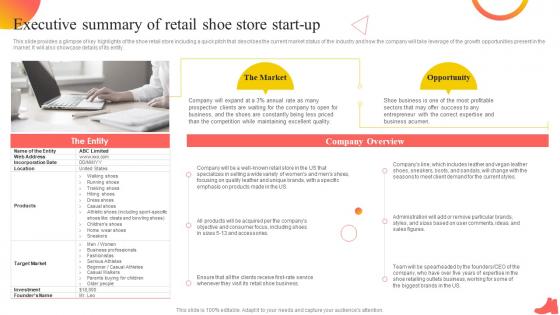 Shoe Industry Business Plan Executive Summary Of Retail Shoe Store Start Up BP SS