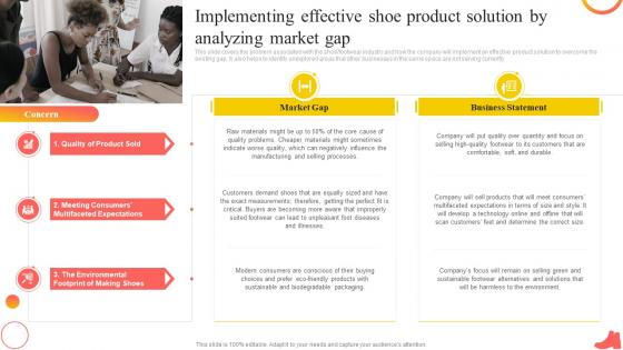 Shoe Industry Business Plan Implementing Effective Shoe Product Solution By Analyzing BP SS