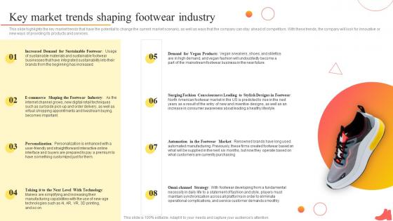 Shoe Industry Business Plan Key Market Trends Shaping Footwear Industry BP SS