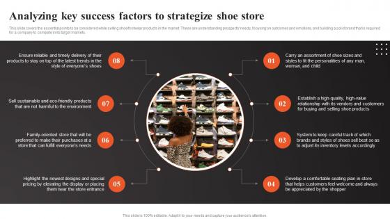 Shoe Shop Business Plan Analyzing Key Success Factors To Strategize Shoe Store BP SS