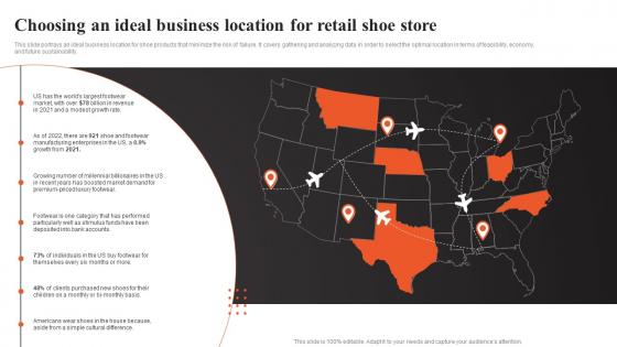 Shoe Shop Business Plan Choosing An Ideal Business Location For Retail Shoe Store BP SS