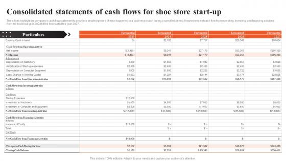 Shoe Shop Business Plan Consolidated Statements Of Cash Flows For Shoe Store Start Up BP SS