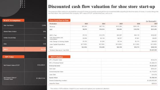 Shoe Shop Business Plan Discounted Cash Flow Valuation For Shoe Store Start Up BP SS
