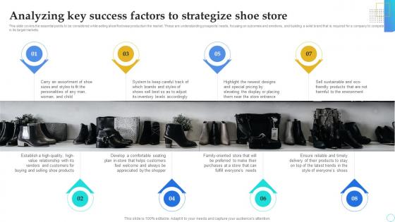 Shoe Store Business Plan Analyzing Key Success Factors To Strategize Shoe Store BP SS