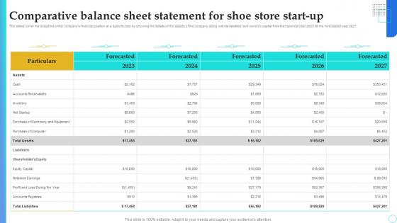 Shoe Store Business Plan Comparative Balance Sheet Statement For Shoe Store Start Up BP SS