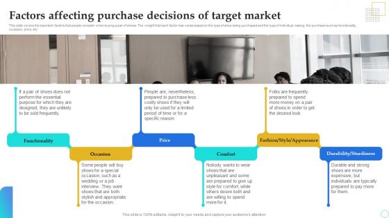 Shoe Store Business Plan Factors Affecting Purchase Decisions Of Target Market BP SS