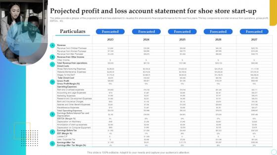 Shoe Store Business Plan Projected Profit And Loss Account Statement For Shoe Store Start Up BP SS