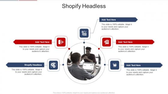 Shopify Headless In Powerpoint And Google Slides Cpb