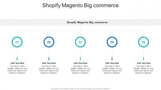 Shopify Magento Big Commerce In Powerpoint And Google Slides Cpb