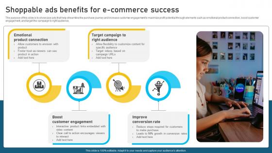 Shoppable Ads Benefits For E Commerce Success