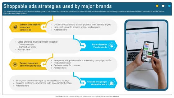 Shoppable Ads Strategies Used By Major Brands