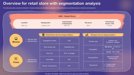 Shopper And Customer Marketing Overview For Retail Store With Segmentation Analysis