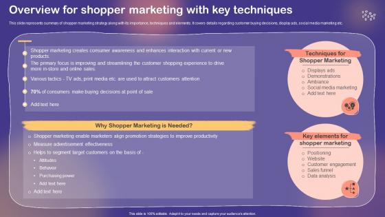 Shopper And Customer Marketing Overview For Shopper Marketing With Key Techniques