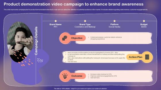 Shopper And Customer Marketing Product Demonstration Video Campaign To Enhance Brand