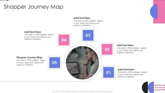 Shopper Journey Map In Powerpoint And Google Slides Cpb
