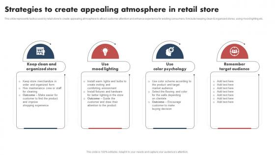 Shopper Marketing Guide Strategies To Create Appealing Atmosphere In Retail Store MKT SS V