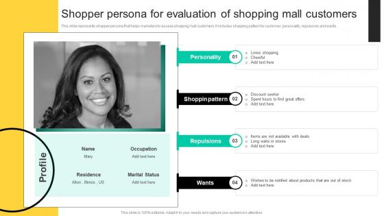 Shopper Persona For Evaluation Of Shopping Development And Implementation Of Shopping Center MKT SS V