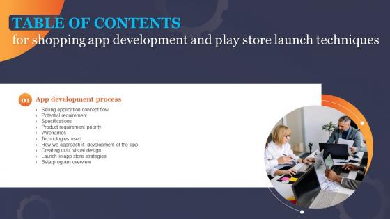 Shopping App Development And Play Store Launch Techniques Table Of Contents