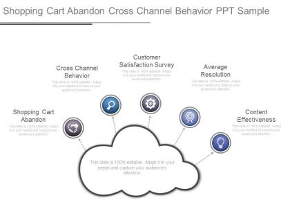 Shopping cart abandon cross channel behavior ppt sample