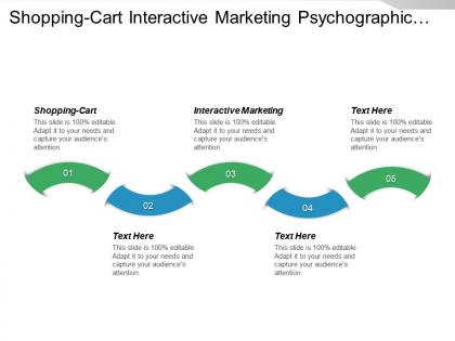 Shopping cart interactive marketing psychographic segmentation reputation management cpb