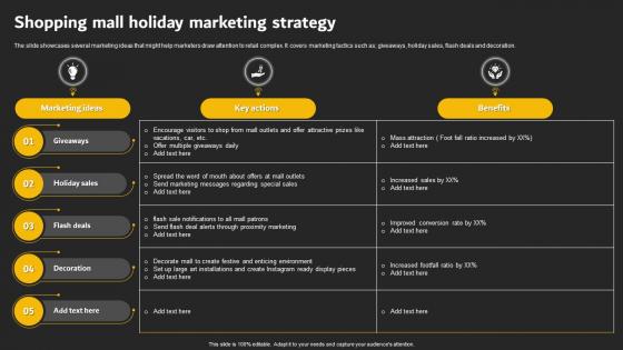 Shopping Mall Holiday Marketing Strategy