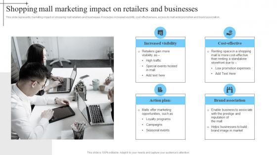 Shopping Mall Marketing Impact On Retailers In Mall Advertisement Strategies To Enhance MKT SS V