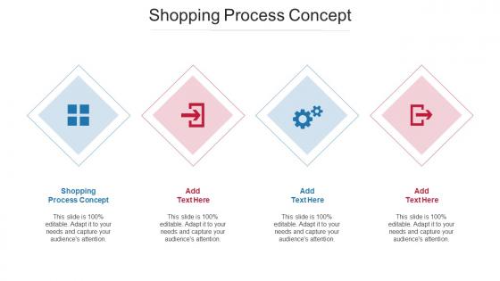 Shopping Process Concept Ppt Powerpoint Presentation Layouts Slide Download Cpb