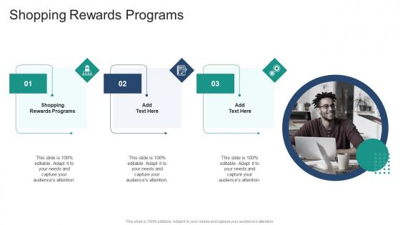 Shopping Rewards Programs In Powerpoint And Google Slides Cpb
