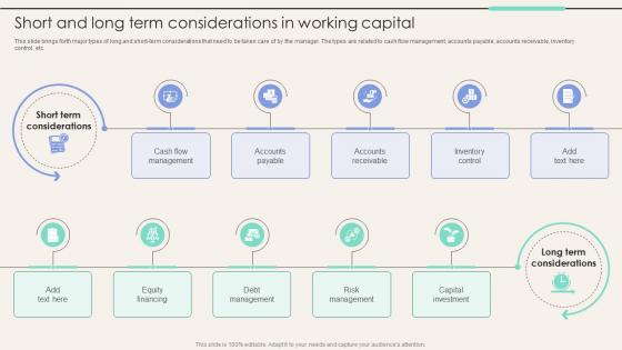Short And Long Term Considerations In Working Capital Corporate Finance Mastery Maximizing FIN SS
