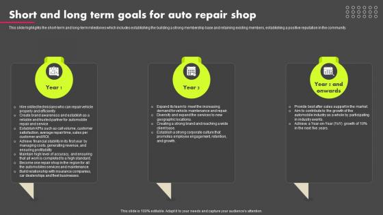 Short And Long Term Goals For Auto Repair Shop Auto Repair Shop Business Plan BP SS