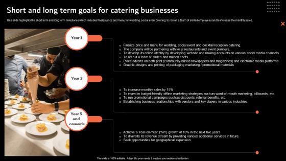Short And Long Term Goals For Businesses Catering Services Business Plan BP SS