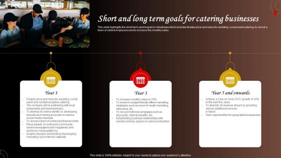 Short And Long Term Goals For Catering Businesses Food Catering Business Plan BP SS
