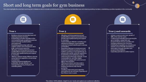 Short And Long Term Goals For Gym Business Wellness Studio Business Plan BP SS