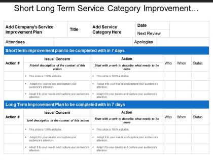 Short long term service category improvement plan with status