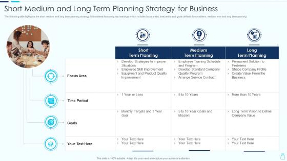 Short medium and long term planning strategy for business