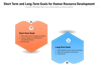 Short term and long term goals for human resource development